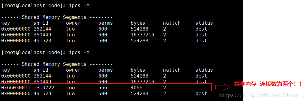 如何在Linux中使用共享内存和信号量来同步进程间通信？  第1张